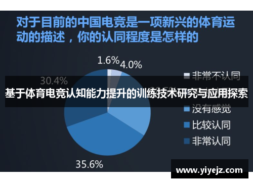 基于体育电竞认知能力提升的训练技术研究与应用探索