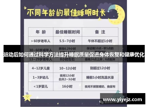 运动后如何通过科学方法提升睡眠质量促进身体恢复和健康优化